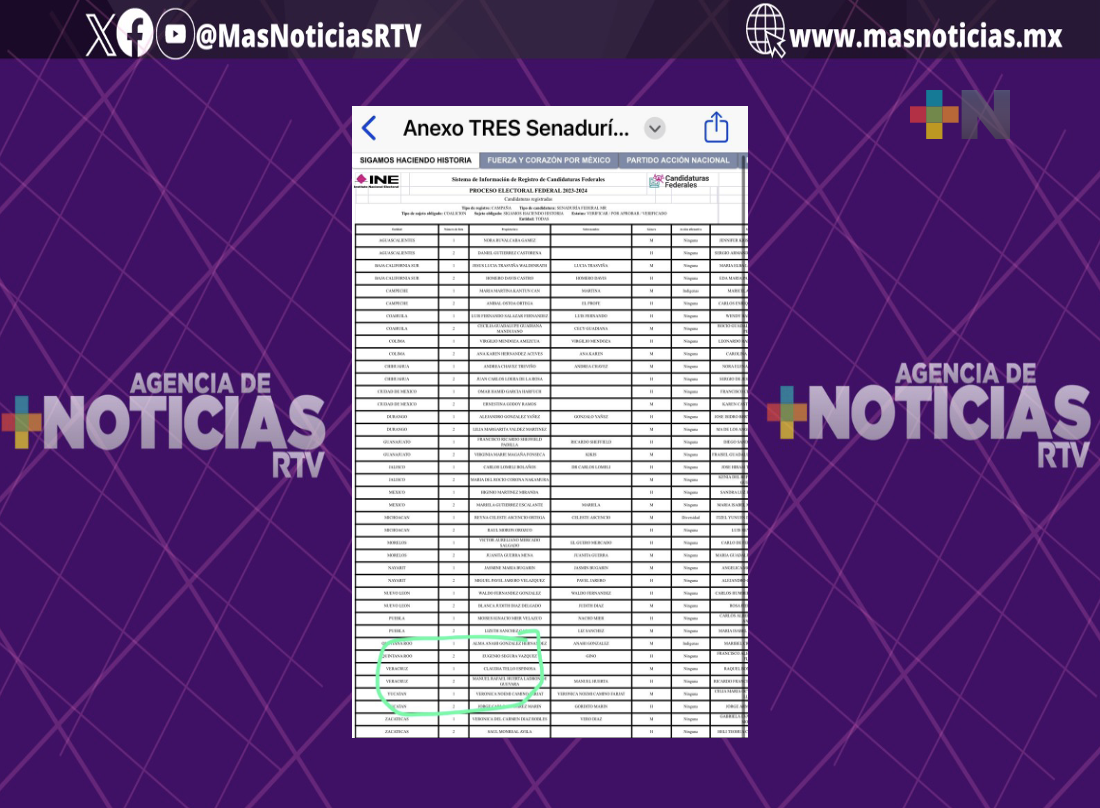 Cambio en primera fórmula al Senado por Morena, sube Claudia Tello